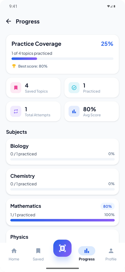LearnSnap AI progress screen showing practice coverage, best score, and subject-level progress
